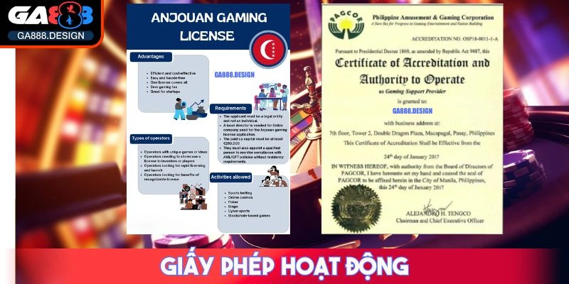 GA888 116QC2Z - NHÀ CÁI GA 888 - TRANG CHỦ CÁ CƯỢC CASINO TRỰC TUYẾN SỐ 1 26 Giấy phép hoạt động